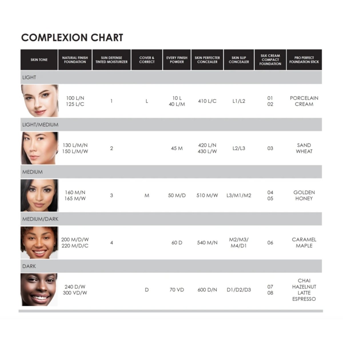 Silk Cream Foundation Palette - Bodyography Canada