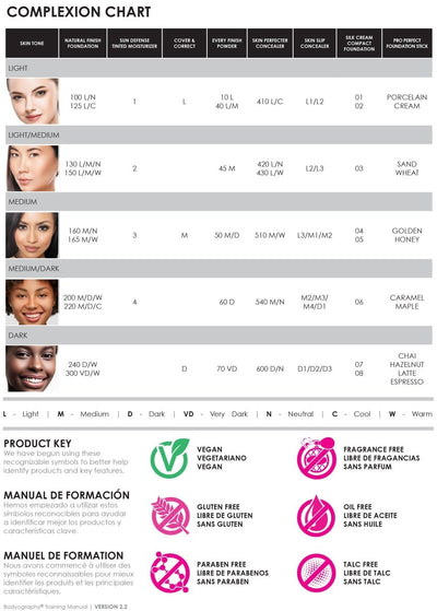 Silk Cream Foundation - Bodyography Canada